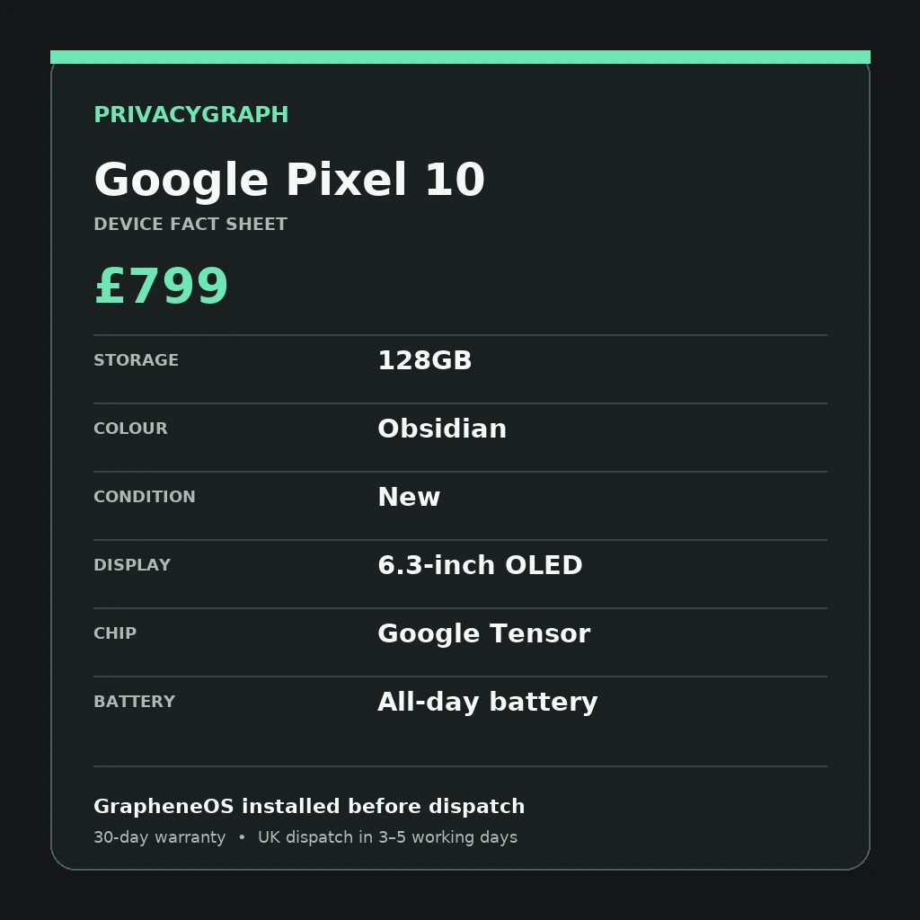 Google Pixel 10 fact sheet thumbnail
