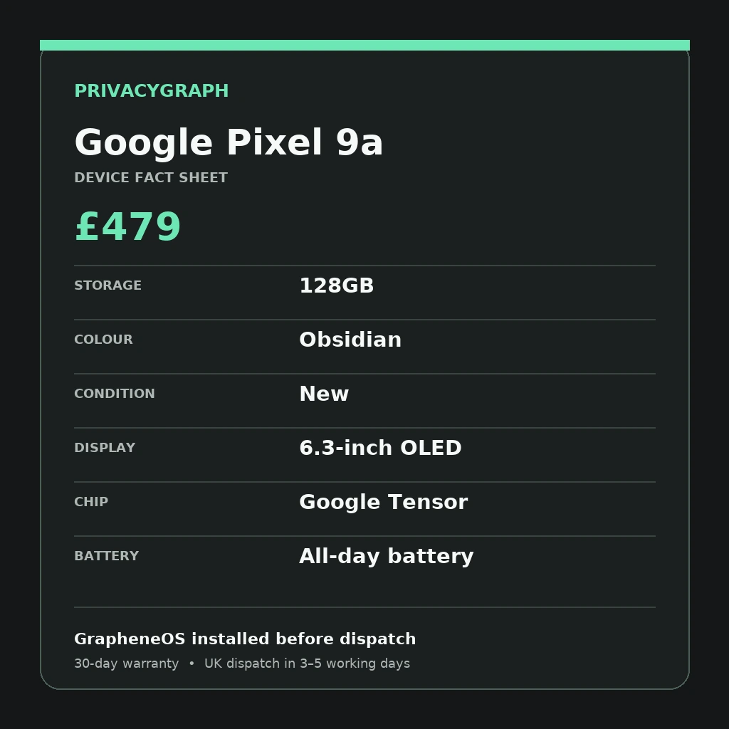 Google Pixel 9a fact sheet thumbnail